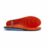 Read Insoles.com Reviews